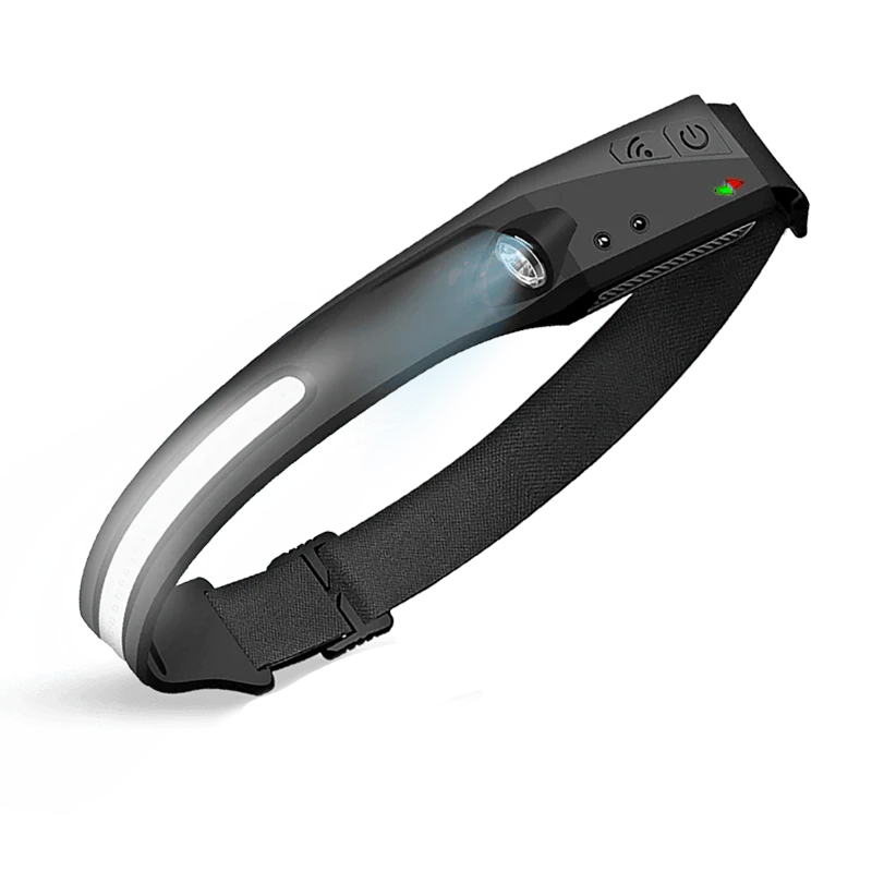 LumaBeam Headlamp
